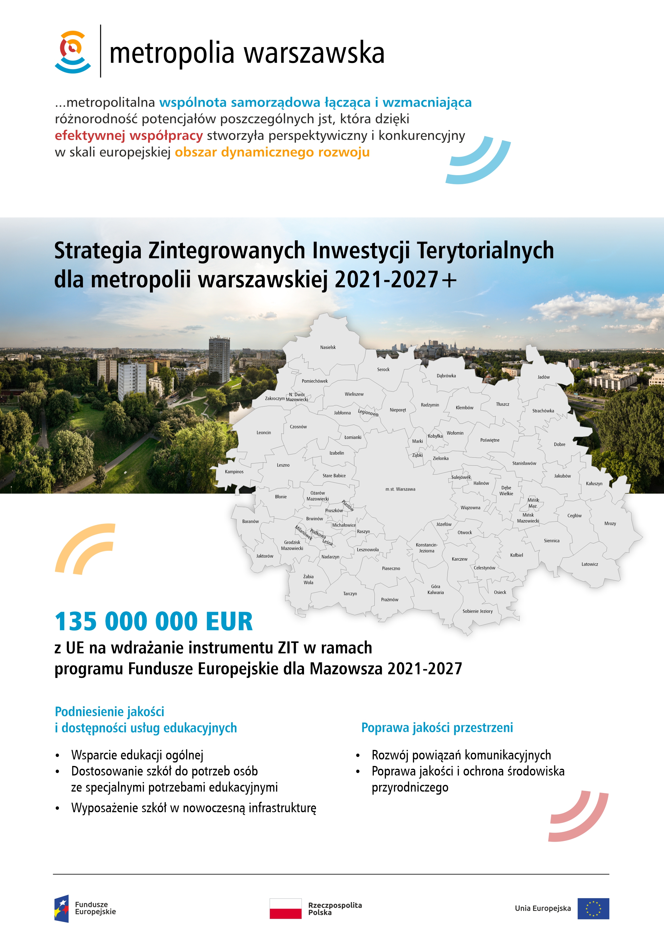 Strategia Zintegrowanych Inwestycji Terytorialnych dla metropolii warszawskiej 2021-2027+