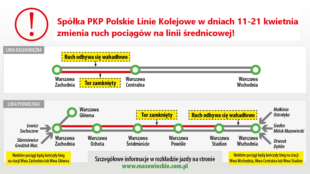 PKP Polskie Linie Kolejowe - zmiana rozkładu jazdy