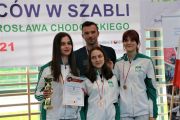 Mistrzostwa Polski Juniorów i Młodzieżowców w szabli, 